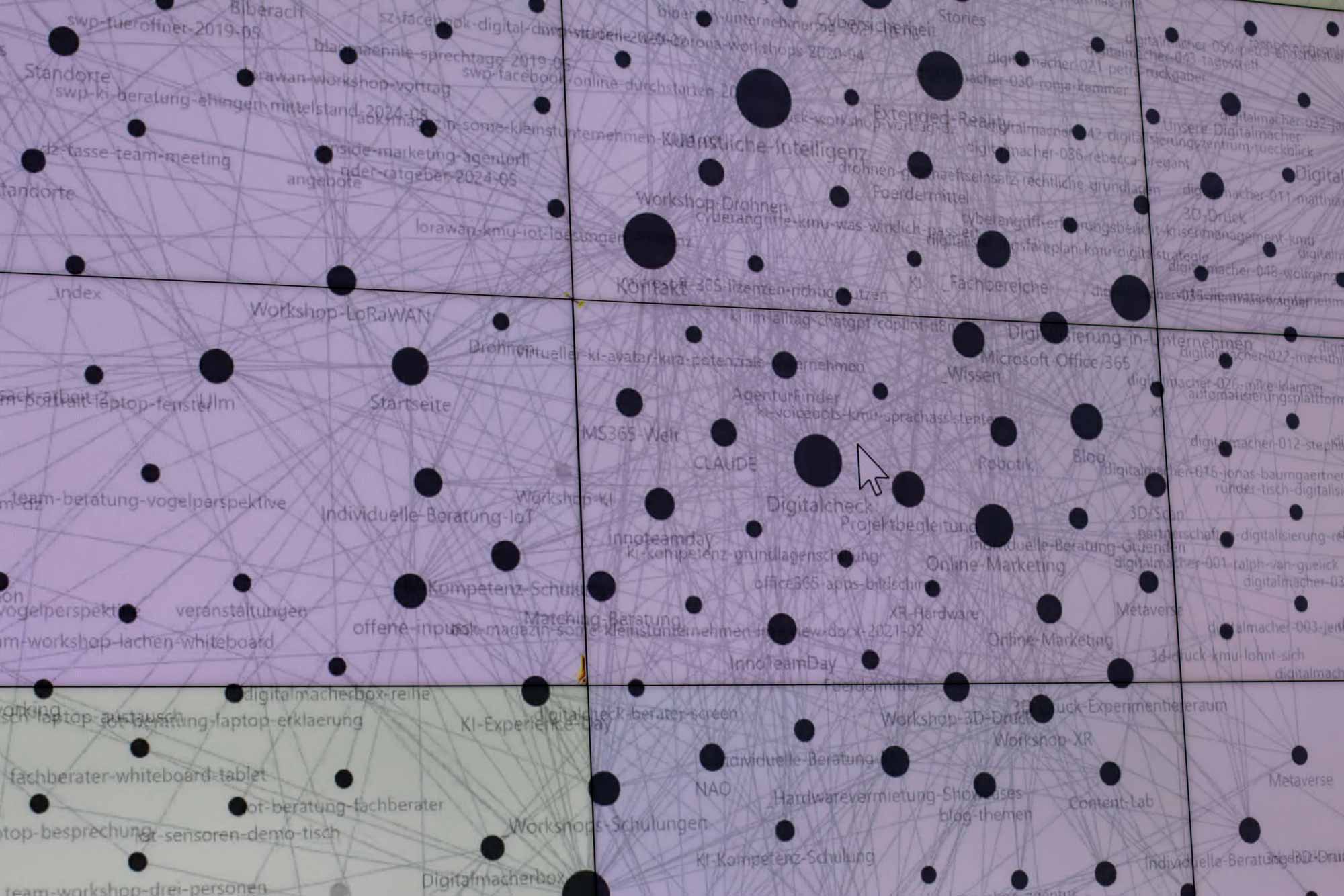 Neuronales netzwerk claude