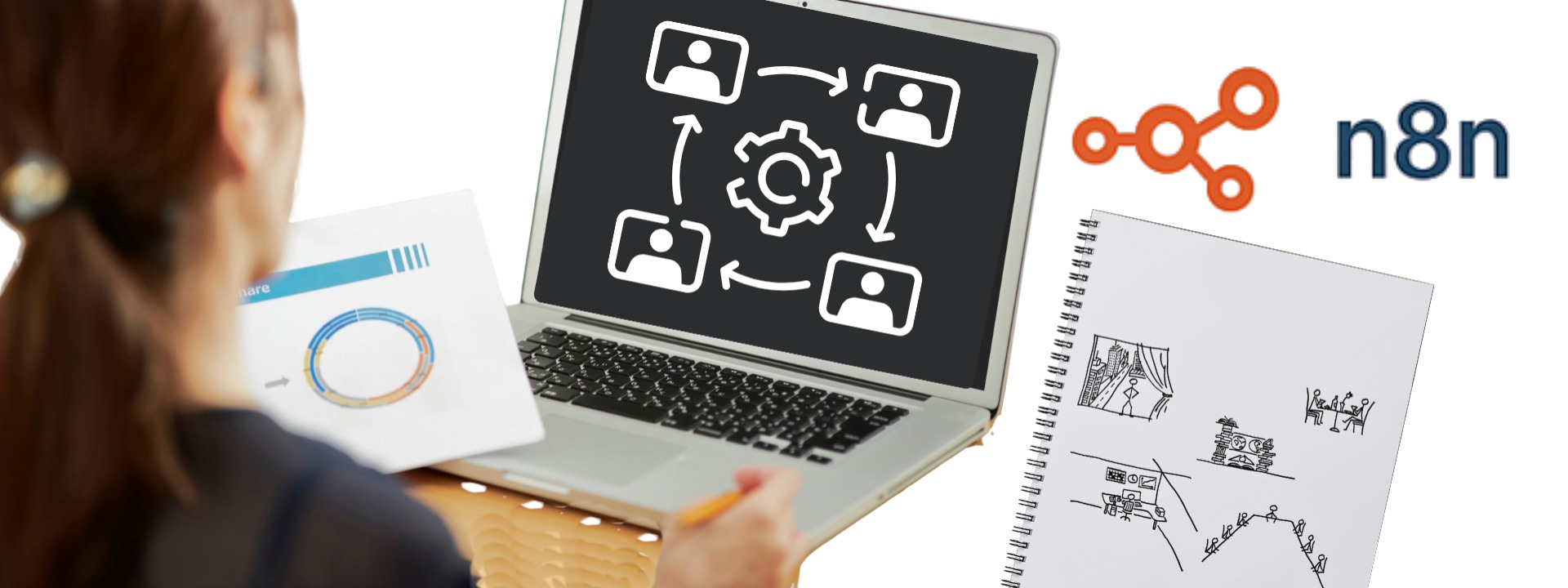 Promptathon – Eigene Automationen mit n8n umsetzen